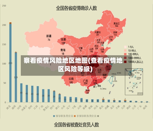 察看疫情风险地区地图(查看疫情地区风险等级)