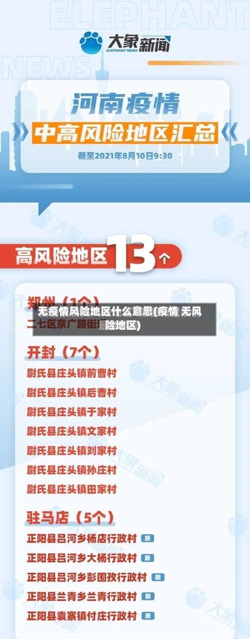 无疫情风险地区什么意思(疫情 无风险地区)
