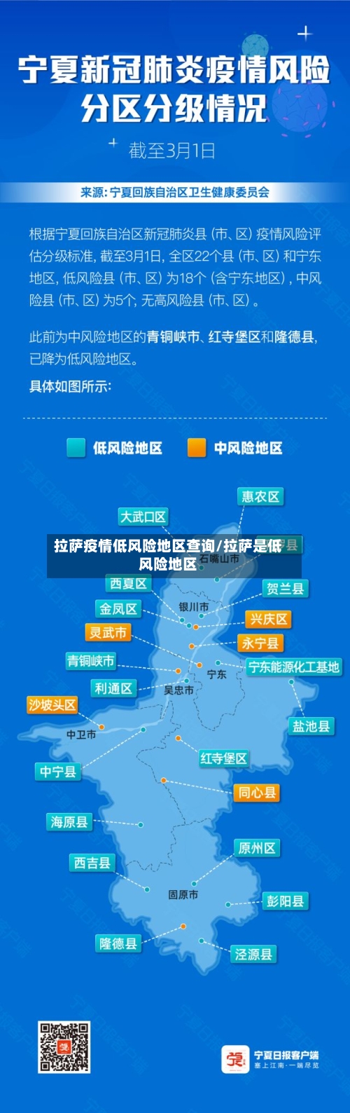 拉萨疫情低风险地区查询/拉萨是低风险地区