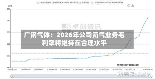 广钢气体:2026年公司氦气业务毛利率将维持在合理水平