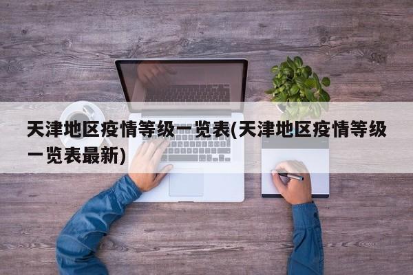 天津地区疫情等级一览表(天津地区疫情等级一览表最新)